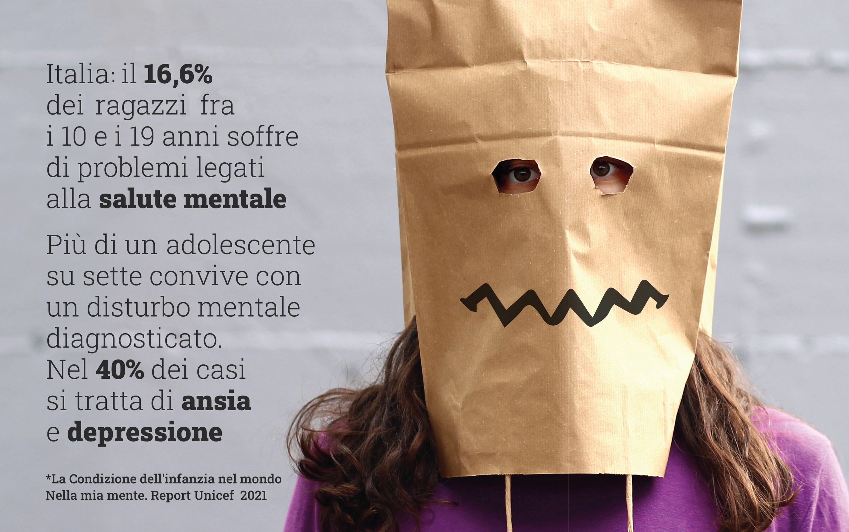 manifesto che evidenzia l'incidenza dei problemi di salute mentale fra i giovani